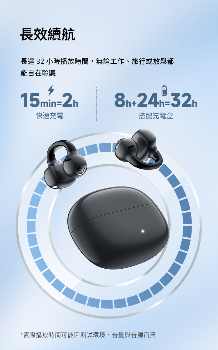 EDIFIER Comfo Q 開放式耳夾藍牙耳機