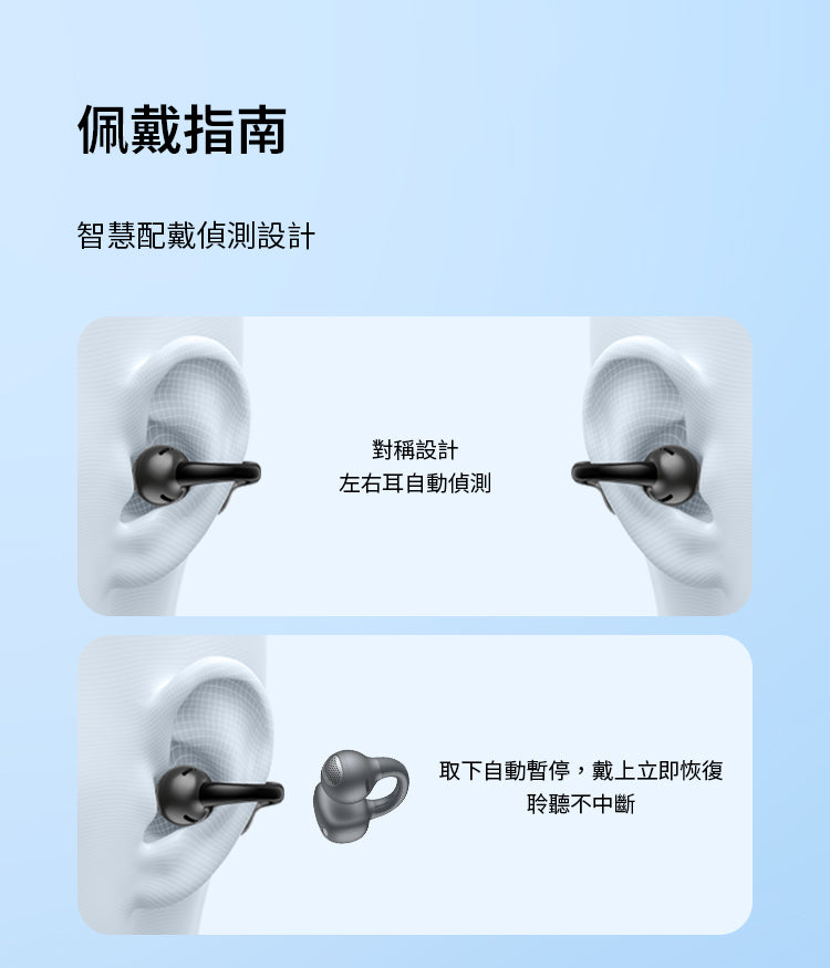 EDIFIER Comfo Q 開放式耳夾藍牙耳機