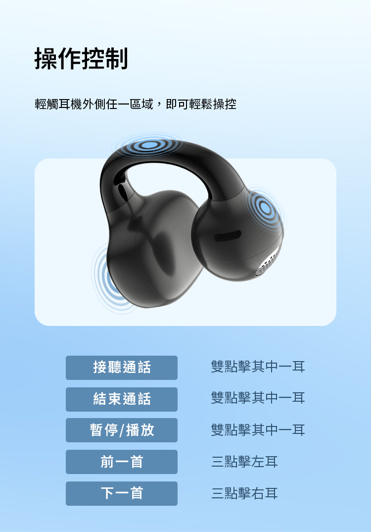 EDIFIER Comfo Q 開放式耳夾藍牙耳機