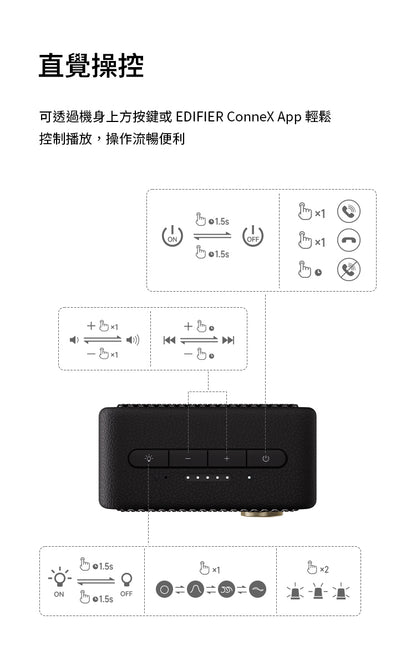 EDIFIER ES20 隨身藍牙喇叭 ｜可雙喇叭立體聲串連