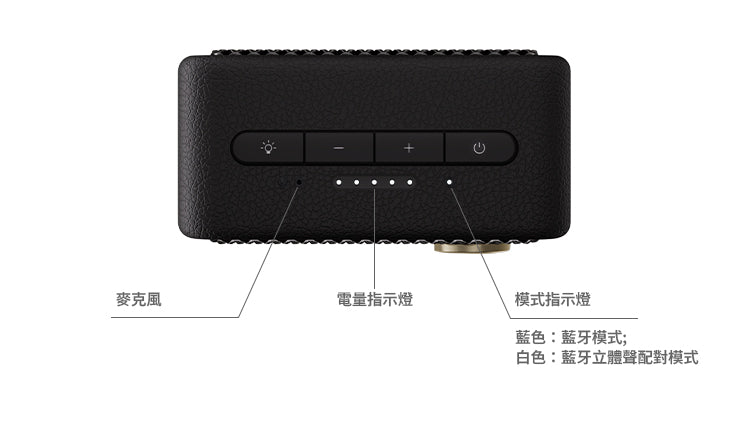 EDIFIER ES20 隨身藍牙喇叭 ｜可雙喇叭立體聲串連