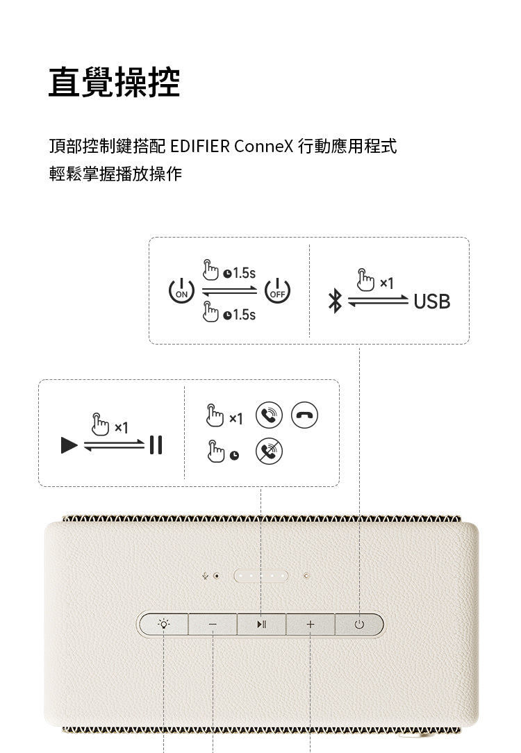 EDIFIER ES60 隨身藍牙喇叭 ｜可雙喇叭立體聲串聯
