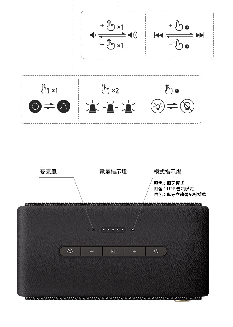 EDIFIER ES60 隨身藍牙喇叭 ｜可雙喇叭立體聲串聯