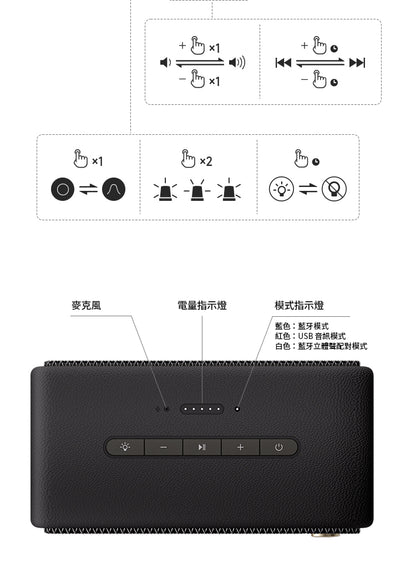 EDIFIER ES60 隨身藍牙喇叭 ｜可雙喇叭立體聲串聯
