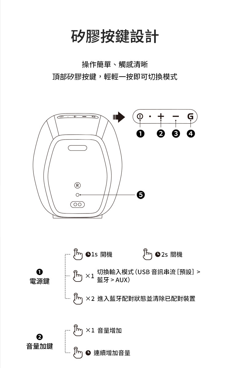 EDIFIER G1000 II 2.0電競遊戲喇叭｜RGB燈效 藍牙5.4 Switch/PS5適用