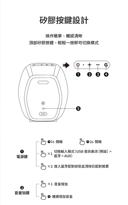 EDIFIER G1000 II 2.0電競遊戲喇叭｜RGB燈效 藍牙5.4 Switch/PS5適用