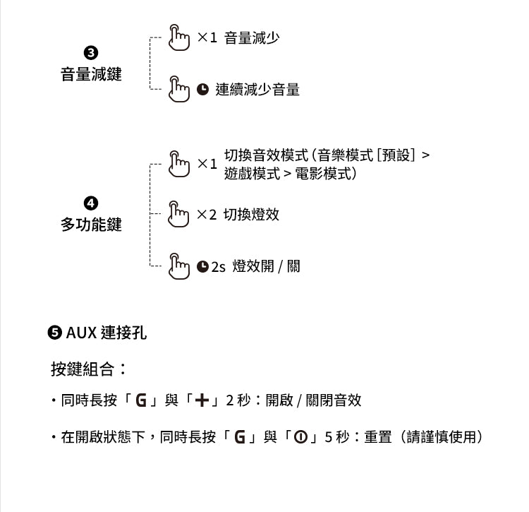 EDIFIER G1000 II 2.0電競遊戲喇叭｜RGB燈效 藍牙5.4 Switch/PS5適用
