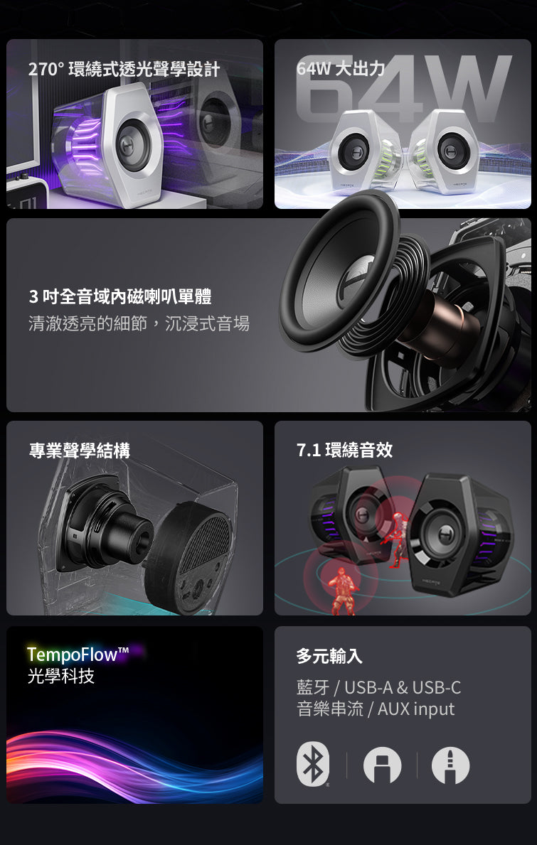 EDIFIER G2000 PRO 2.0 電競遊戲喇叭 | RGB 炫光 模擬 7.1 聲道 | 遊戲音樂電影三模式 藍牙桌面喇叭