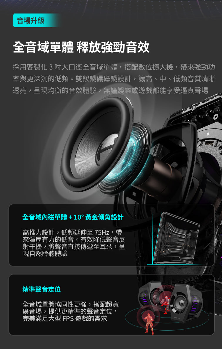 EDIFIER G2000 PRO 2.0 電競遊戲喇叭 | RGB 炫光 模擬 7.1 聲道 | 遊戲音樂電影三模式 藍牙桌面喇叭