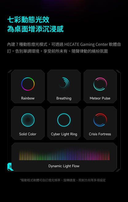 EDIFIER G2000 PRO 2.0 電競遊戲喇叭 | RGB 炫光 模擬 7.1 聲道 | 遊戲音樂電影三模式 藍牙桌面喇叭
