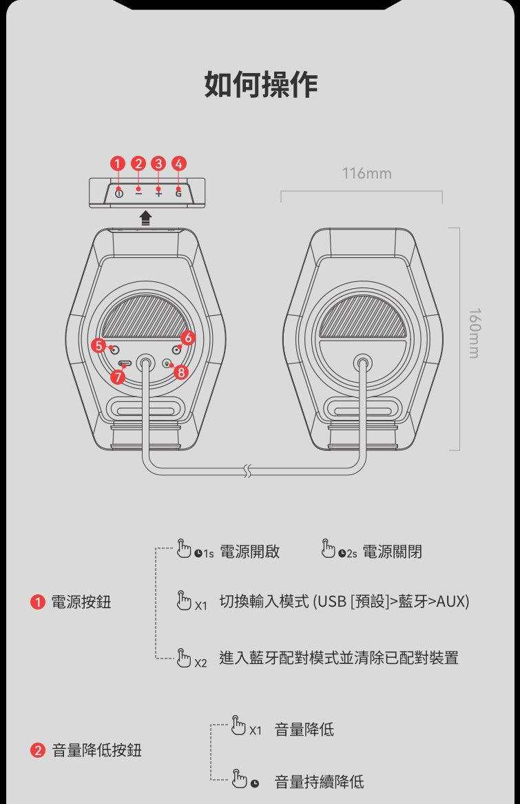 EDIFIER G2000 PRO 2.0 電競遊戲喇叭 | RGB 炫光 模擬 7.1 聲道 | 遊戲音樂電影三模式 藍牙桌面喇叭