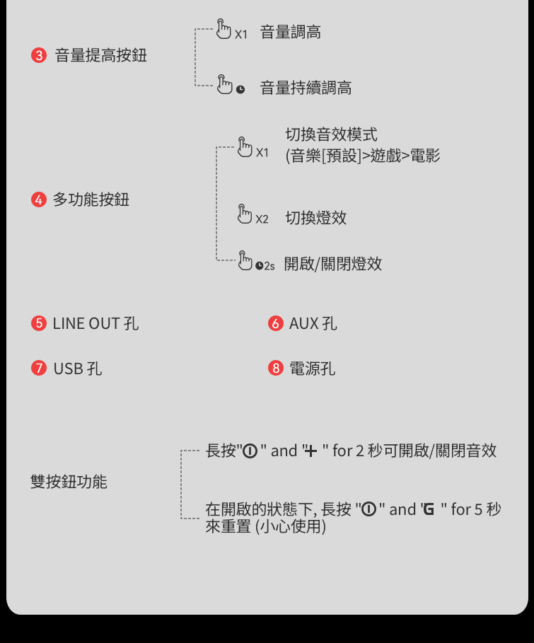 EDIFIER G2000 PRO 2.0 電競遊戲喇叭 | RGB 炫光 模擬 7.1 聲道 | 遊戲音樂電影三模式 藍牙桌面喇叭