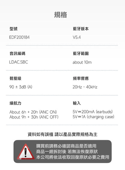 EDIFIER LolliClip 開放式耳夾耳機｜主動降噪ANC 心率血氧監測