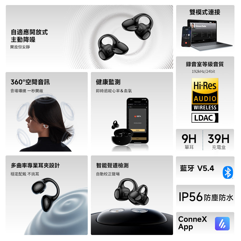 EDIFIER LolliClip 開放式耳夾耳機｜主動降噪ANC 心率血氧監測