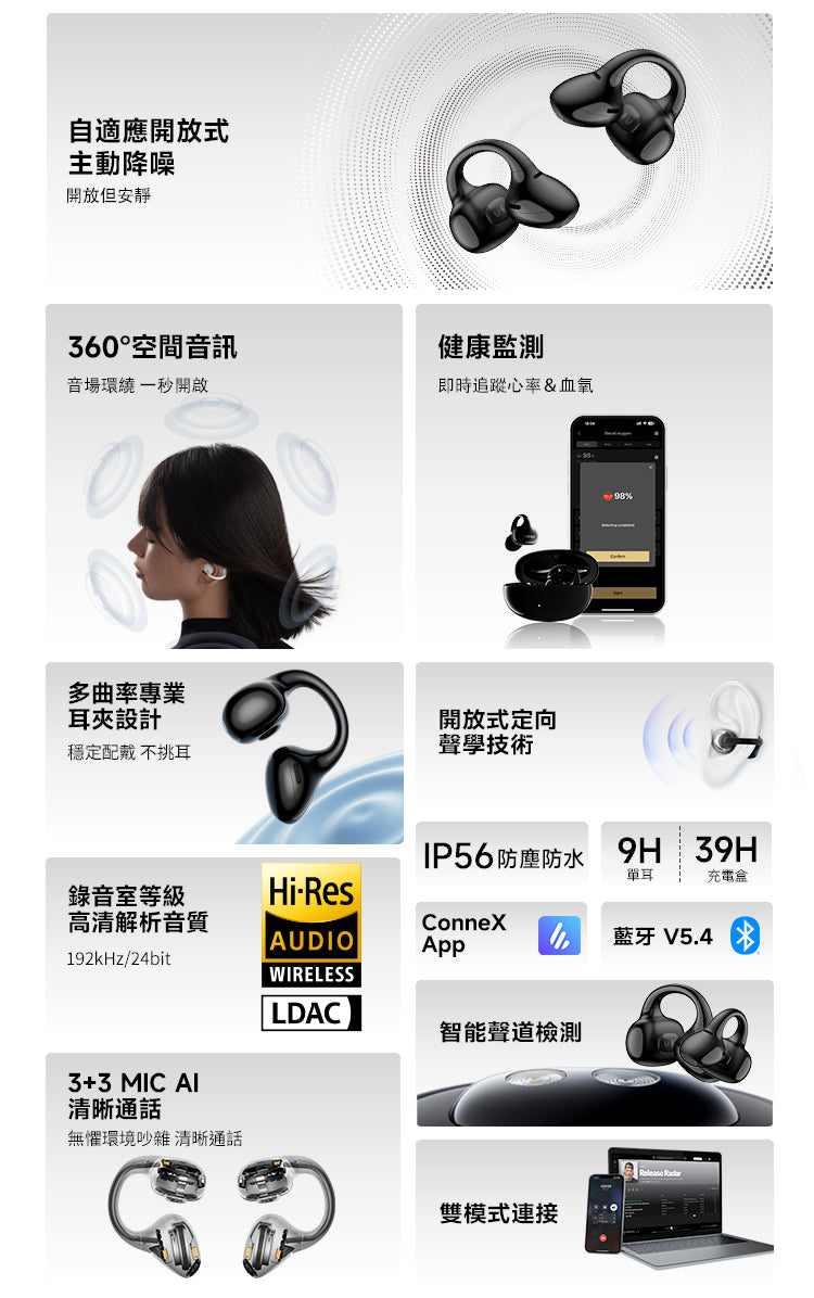 EDIFIER LolliClip 開放式耳夾耳機｜主動降噪ANC 心率血氧監測