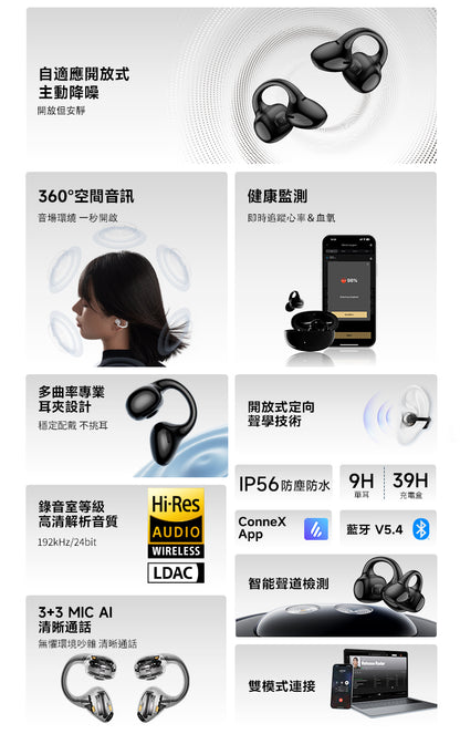 EDIFIER LolliClip 開放式耳夾耳機｜主動降噪ANC 心率血氧監測