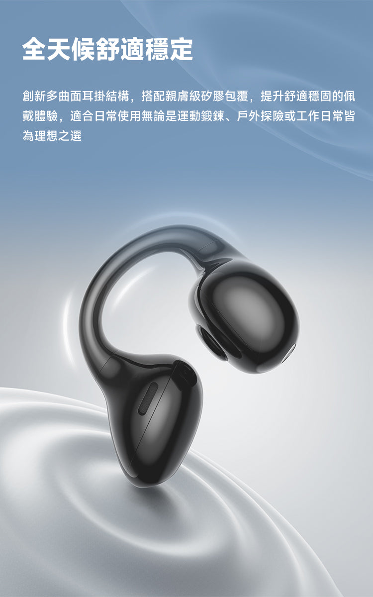 EDIFIER LolliClip 開放式耳夾耳機｜主動降噪ANC 心率血氧監測