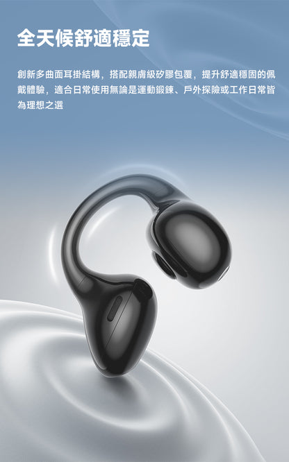 EDIFIER LolliClip 開放式耳夾耳機｜主動降噪ANC 心率血氧監測