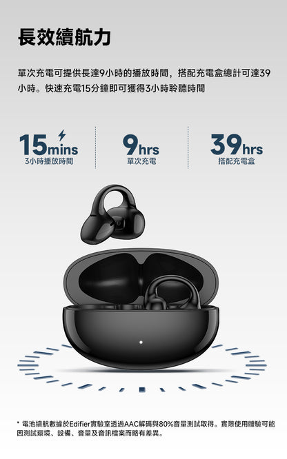 EDIFIER LolliClip 開放式耳夾耳機｜主動降噪ANC 心率血氧監測