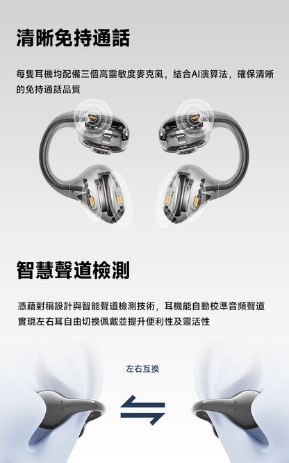 EDIFIER LolliClip 開放式耳夾耳機｜主動降噪ANC 心率血氧監測