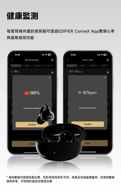 EDIFIER LolliClip 開放式耳夾耳機｜主動降噪ANC 心率血氧監測
