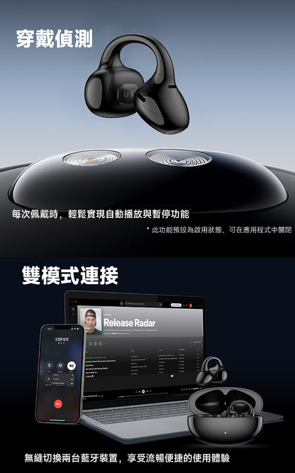 EDIFIER LolliClip 開放式耳夾耳機｜主動降噪ANC 心率血氧監測