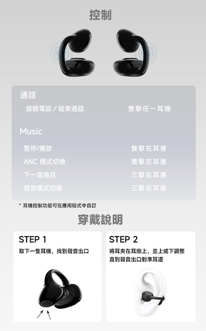 EDIFIER LolliClip 開放式耳夾耳機｜主動降噪ANC 心率血氧監測