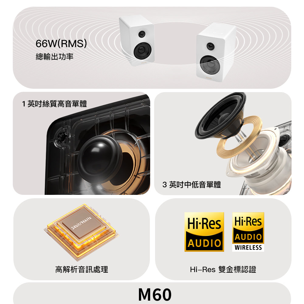 EDIFIER M60 藍牙主動式喇叭