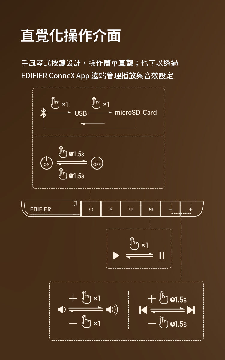 EDIFIER MP330 復古藍牙隨身音箱 | 40W功率 | 19小時續航 | 手提設計