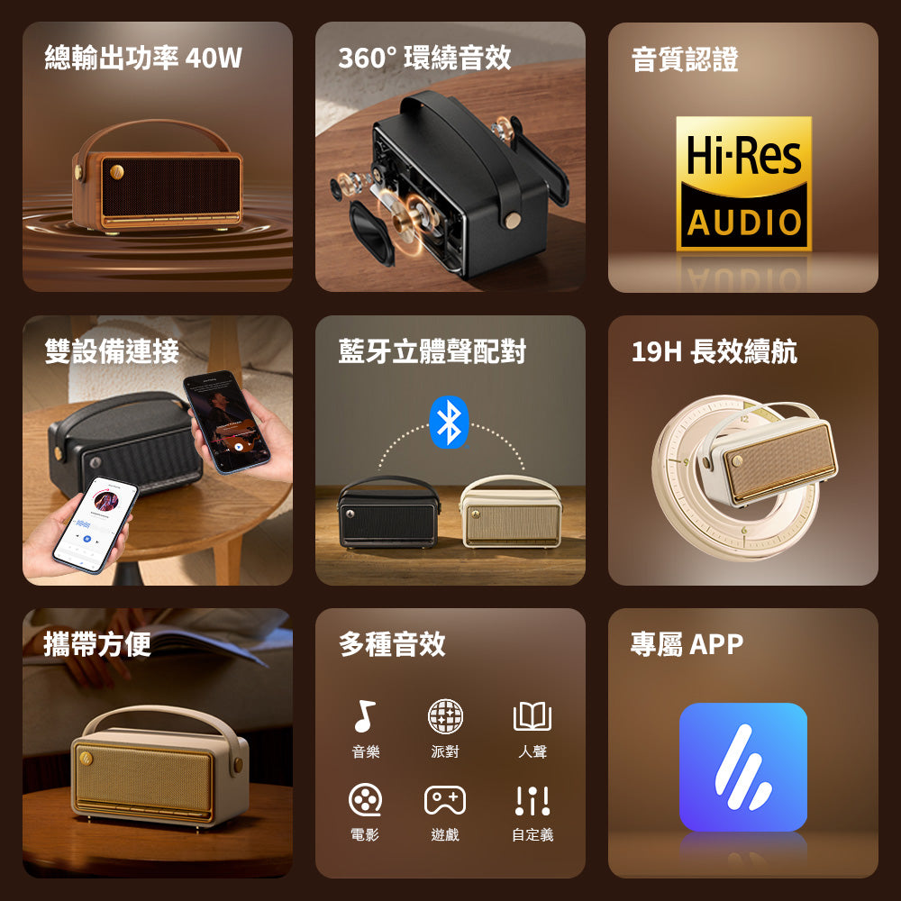 EDIFIER MP330 復古藍牙隨身音箱 | 40W功率 | 19小時續航 | 手提設計