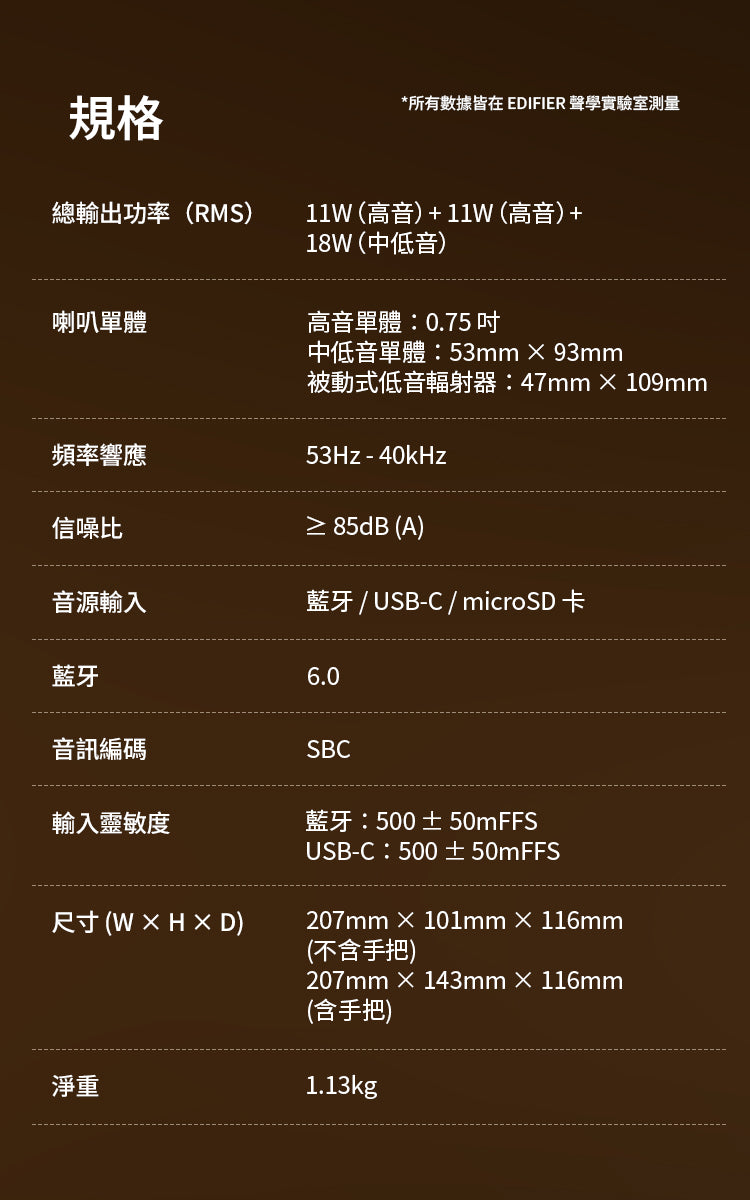 EDIFIER MP330 復古藍牙隨身音箱 | 40W功率 | 19小時續航 | 手提設計