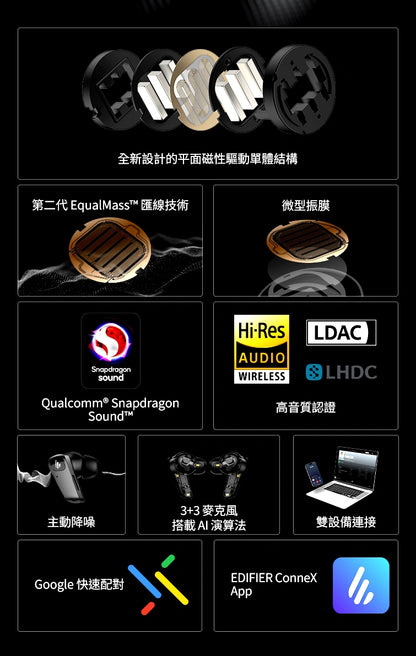 EDIFIER Neobuds Planar Hi-Fi 平板主動降噪耳機