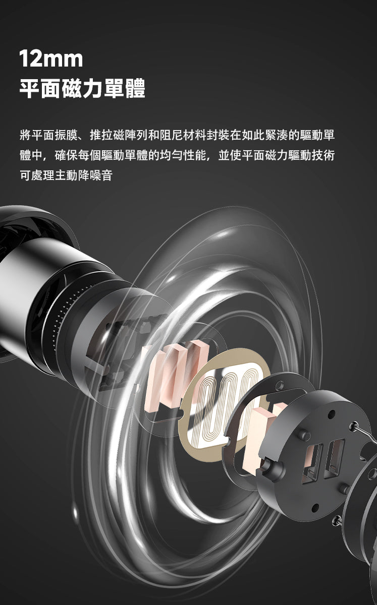 EDIFIER S10 真無線藍牙耳機 | 12mm 平面振膜 Hybrid ANC Hi-Res 認證