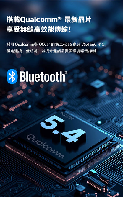 EDIFIER S10 真無線藍牙耳機 | 12mm 平面振膜 Hybrid ANC Hi-Res 認證