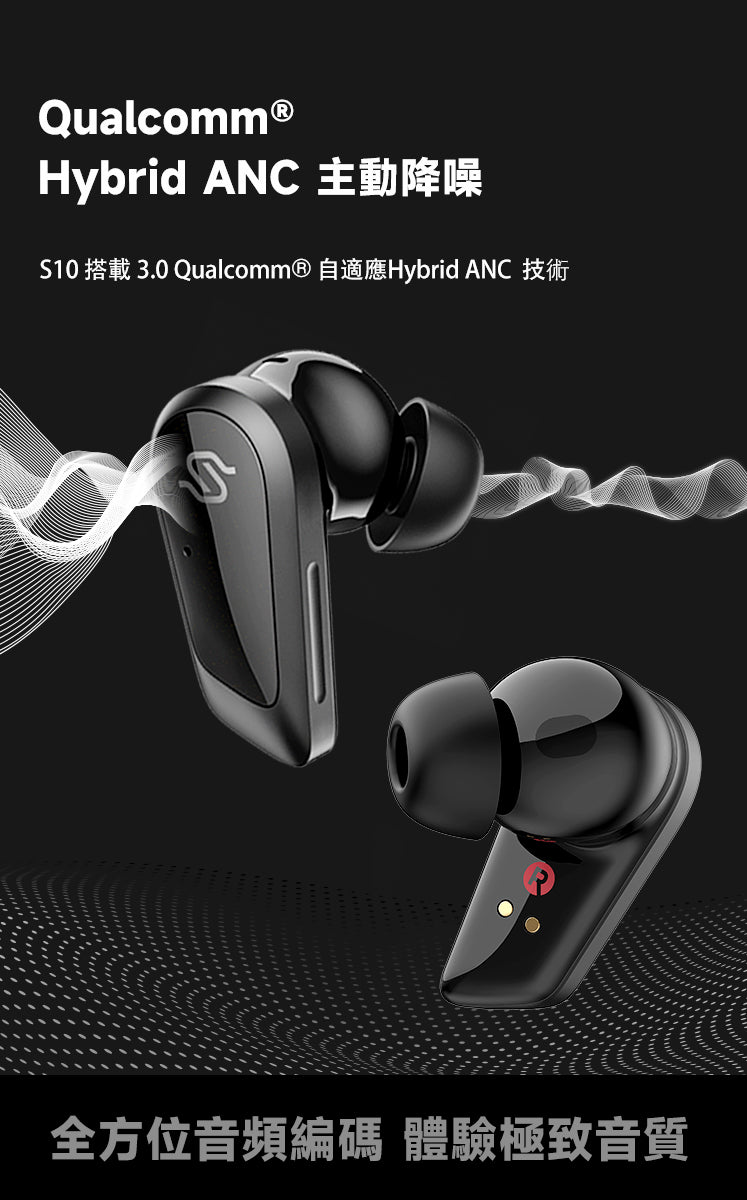 EDIFIER S10 真無線藍牙耳機 | 12mm 平面振膜 Hybrid ANC Hi-Res 認證