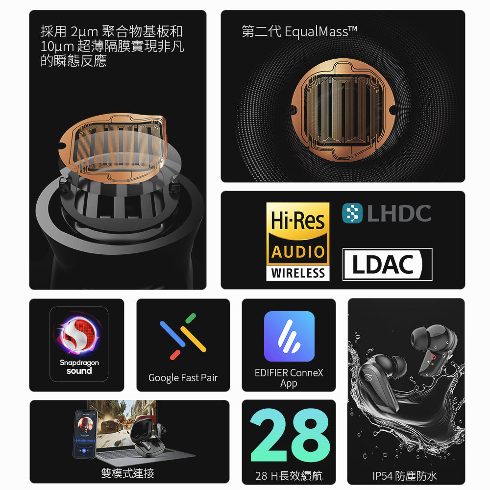 EDIFIER S10 真無線藍牙耳機 | 12mm 平面振膜 Hybrid ANC Hi-Res 認證