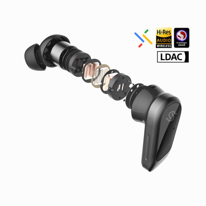 EDIFIER S10 真無線藍牙耳機 | 12mm 平面振膜 Hybrid ANC Hi-Res 認證