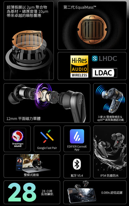 EDIFIER S10 真無線藍牙耳機 | 12mm 平面振膜 Hybrid ANC Hi-Res 認證
