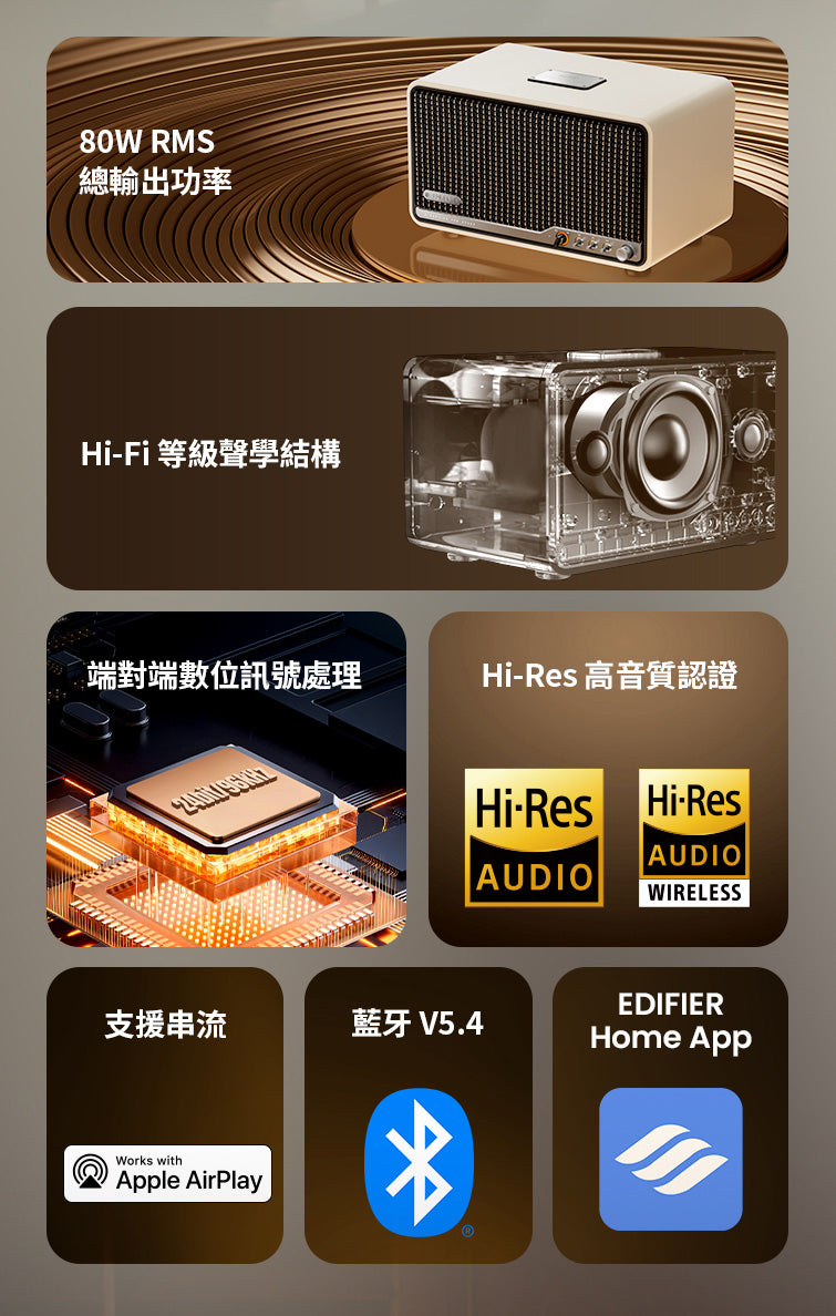 EDIFIER S300 旗艦一體式藍牙喇叭｜復古設計 Hi-Fi 音質 AirPlay2 串流