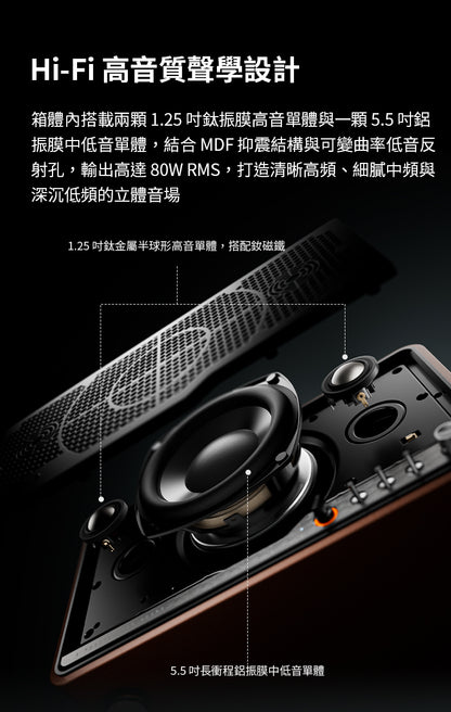 EDIFIER S300 旗艦一體式藍牙喇叭｜復古設計 Hi-Fi 音質 AirPlay2 串流