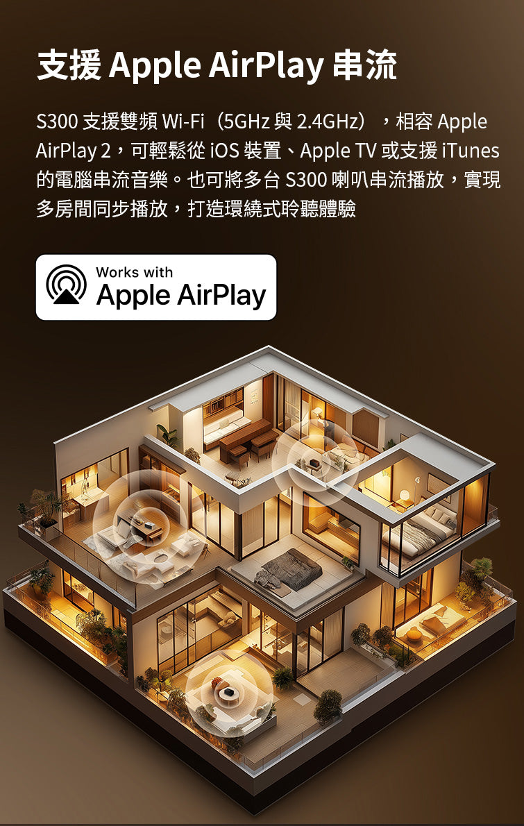 EDIFIER S300 旗艦一體式藍牙喇叭｜復古設計 Hi-Fi 音質 AirPlay2 串流