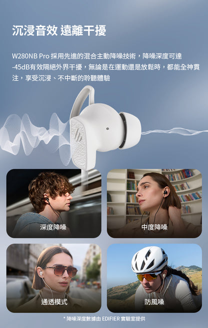 EDIFIER W280NB Pro 頸掛式無線抗噪耳機