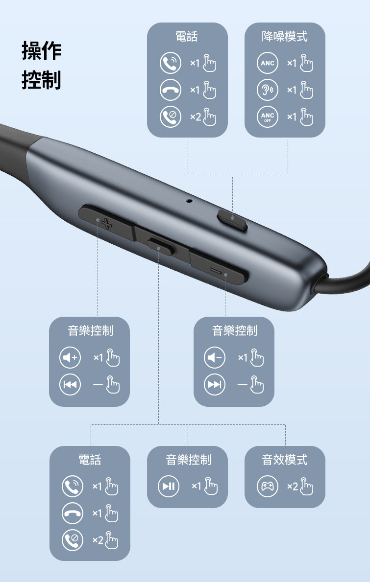 EDIFIER W280NB Pro 頸掛式無線抗噪耳機