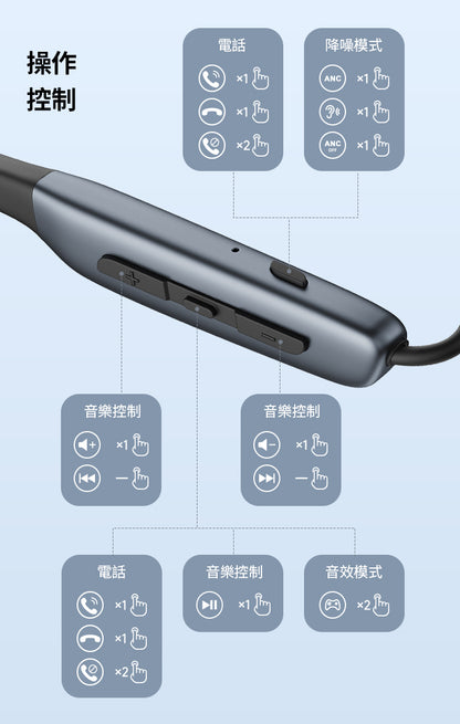 EDIFIER W280NB Pro 頸掛式無線抗噪耳機