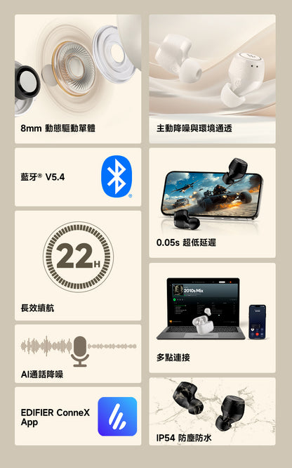 EDIFIER X3 PRO 主動降噪真無線耳機