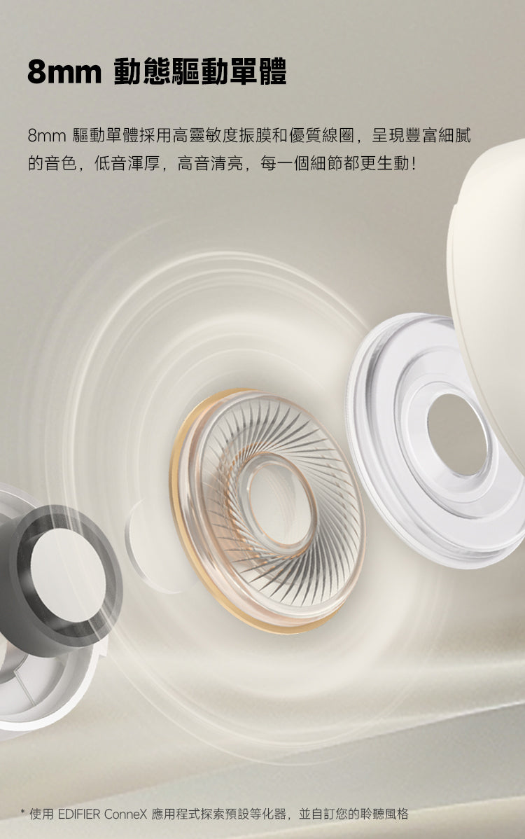 EDIFIER X3 PRO 主動降噪真無線耳機