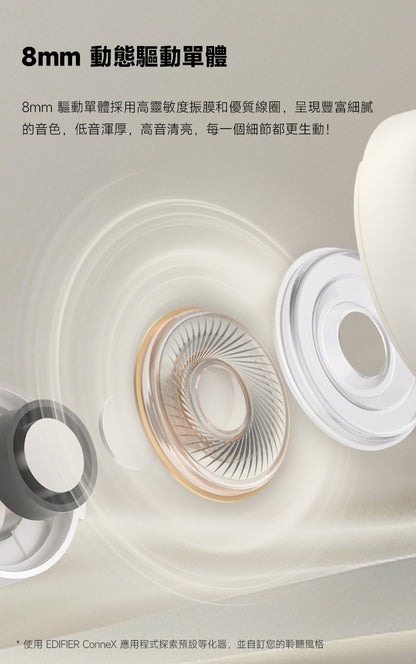 EDIFIER X3 PRO 主動降噪真無線耳機
