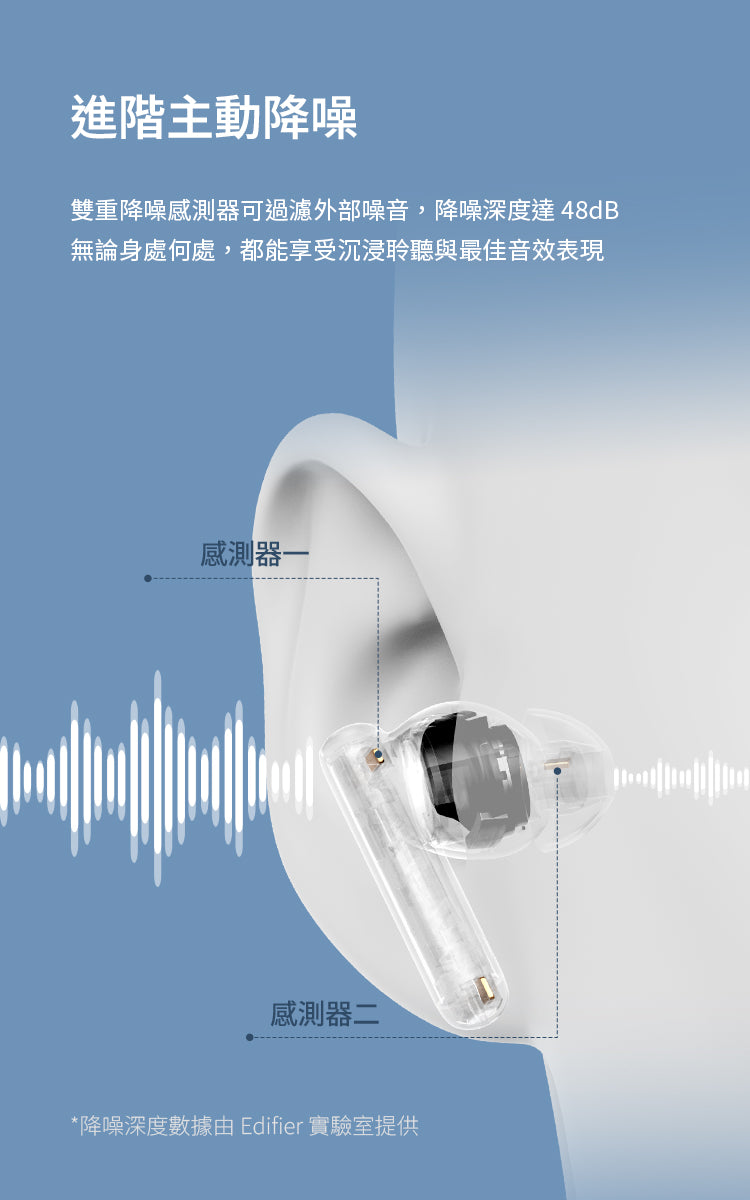 EDIFIER X5 Pro 主動降噪真無線耳機