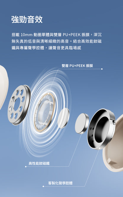 EDIFIER X5 Pro 主動降噪真無線耳機