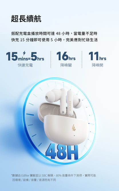 EDIFIER X5 Pro 主動降噪真無線耳機